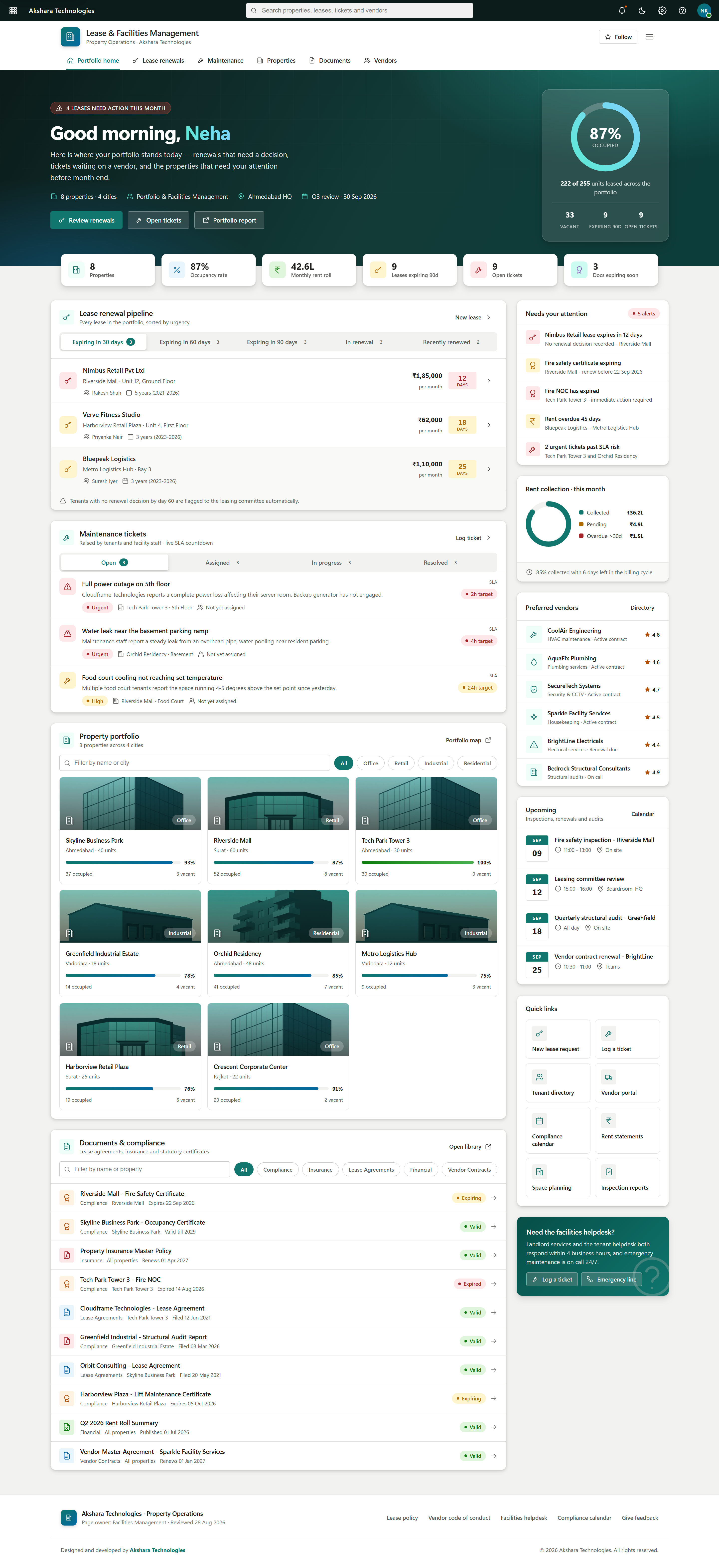 Lease and Facilities Management Portal on SharePoint showing portfolio KPIs, lease renewal pipeline, maintenance tickets, and vendor directory
